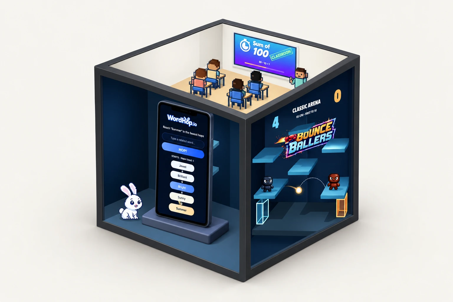 Render of the Side Quests cube with the WordHop phone and rabbit, Sum of 100 classroom, and Bounce Ballers arena